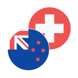NZDCHF